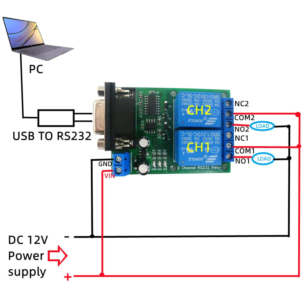 N228D02 2CH RS232 Relay Module – DC 12V/24V DB9 Serial Port Switch Board with 10A Output for PC PLC Motor LED PTZ Control