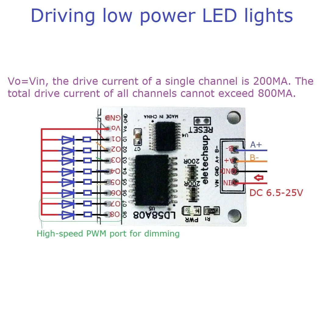 LD58A08 8CH RS485 Modbus RTU DO/PWM Driver Board – MOS Output Module for Signal Lights LED Solenoid Valves Motor Control