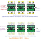 4-in-1 Bus Hub – RS485/I2C/CAN/1-Wire Splitter with Master-Slave Ring Network for ESP32 Remote IO PV Inverter PLC HMI SPLIA12