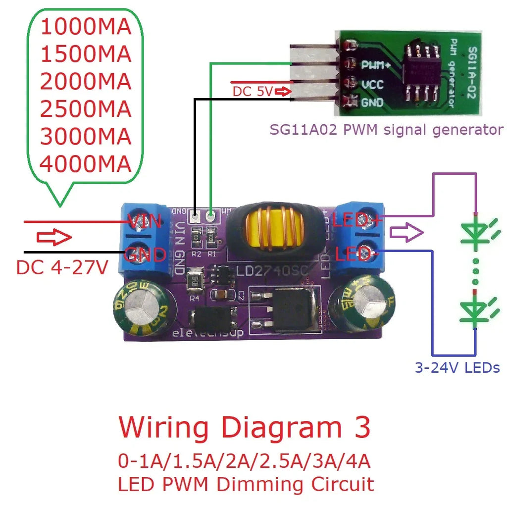 LD2740SC 80W High-Power LED Driver Module – DC 4-27V 1-4A Step-Down Constant Current Board with PWM Dimming for Solar Emergency Lights Automotive DRL