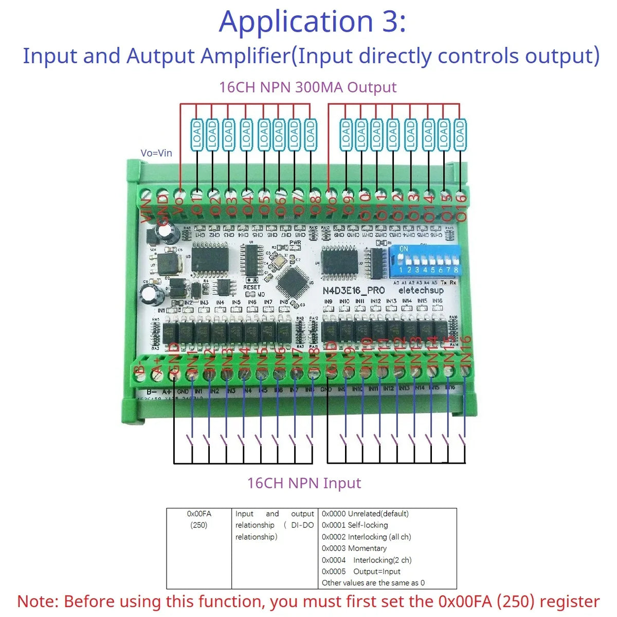 N4D3E16_PRO 16CH Bidirectional Remote Control Module RS485 Modbus RTU DIP Switch Setting No PC Needed PLC Expansion Board