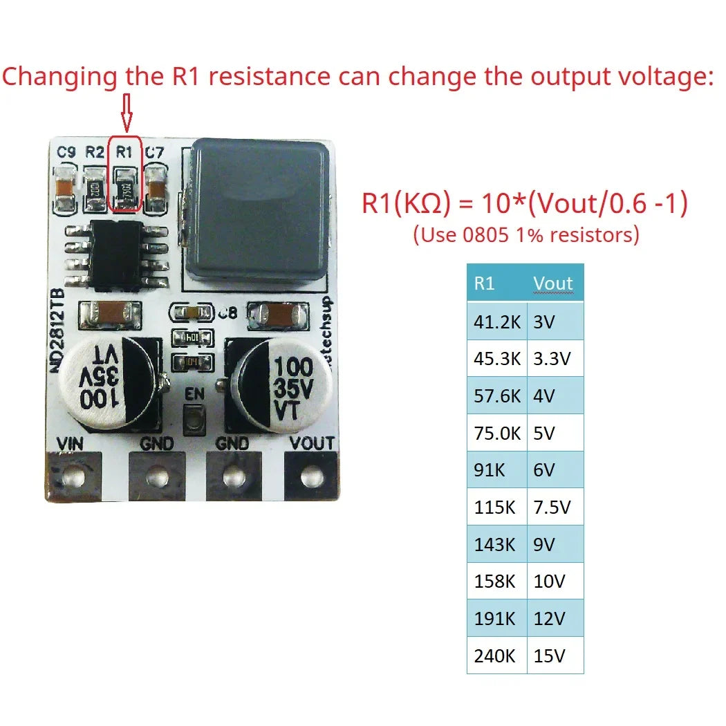 ND2812TB 5A Synchronous Buck Converter – DC 5-30V to 3.3V/5V/12V Adjustable Step-Down Regulator with 94% Efficiency for Motor LED E-Bike