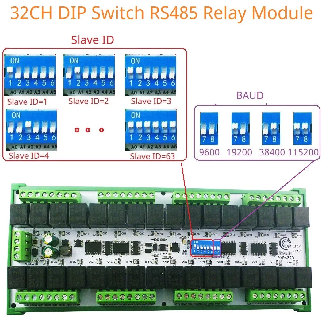 RYR432D 32CH 20A DIN Rail Relay Module – RS485 Modbus RTU with DIP Switch Setup for PLC Industrial Automation Smart Home