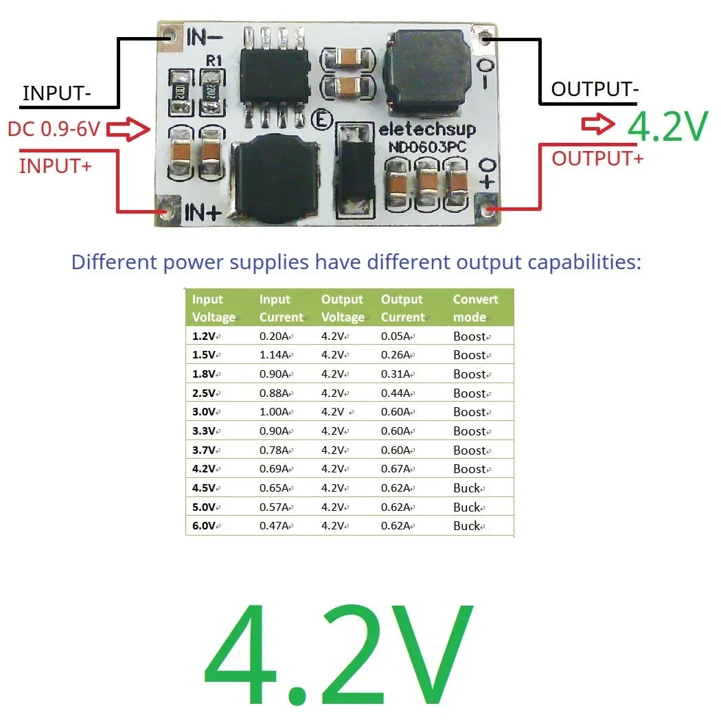 ND0603PC DC-DC Buck-Boost Converter Module 0.9-6V (Start from 0.9V) to 3V/3.3V/4.2V/5V Auto Voltage Regulator for Arduino ESP32 ESP8266