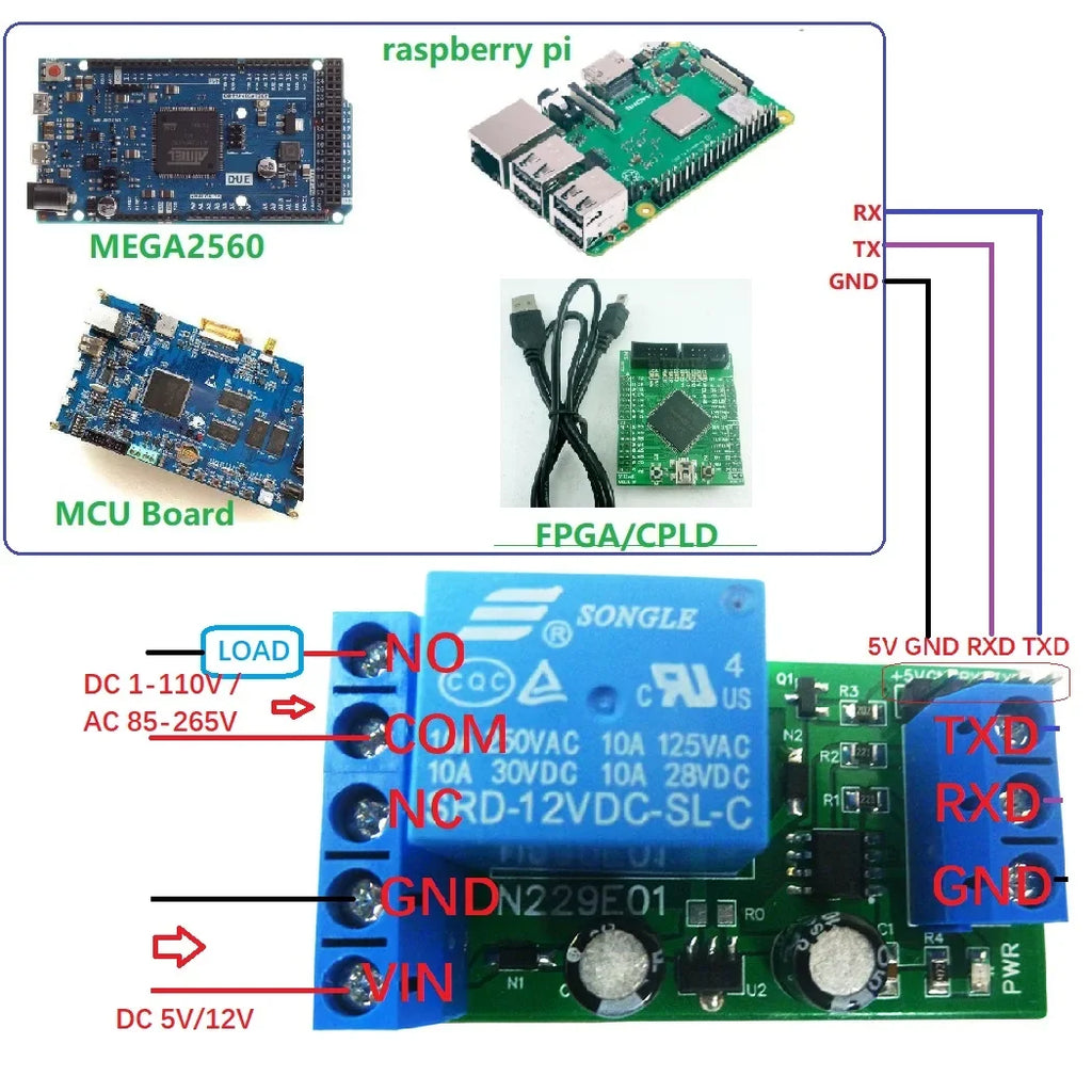 N229E01 UD24B01 1CH USB/TTL232 Relay Module – DC 5V/12V UART Serial Port Switch with Type-C for Arduino MEGA Raspberry Pi PC Control