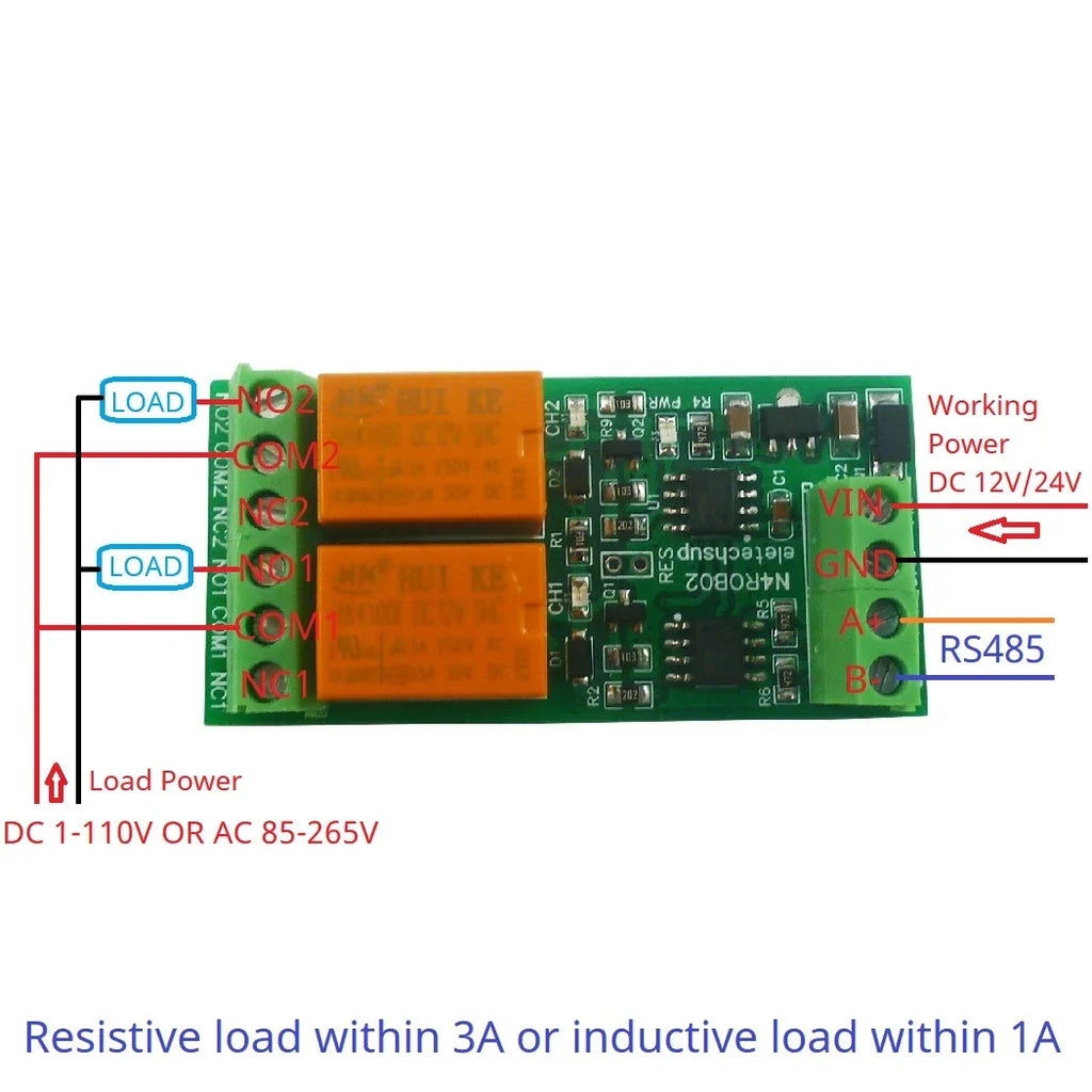 N4ROA01 N4ROB02 1-2CH 3A RS485 UART Relay Module – DC 12V/24V Serial Port Switch with Modbus RTU for PLC Arduino Smart Home