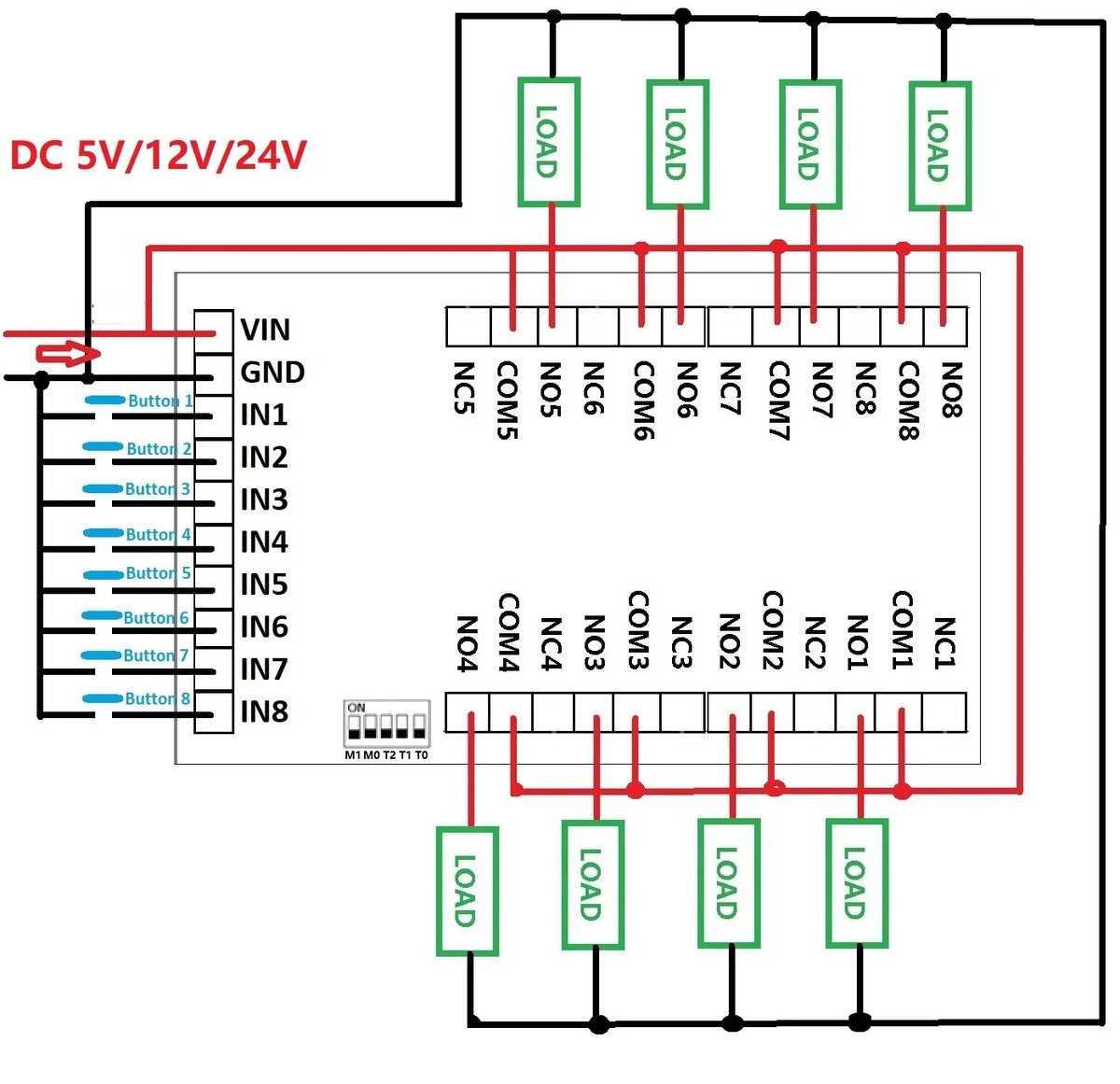 IO25E08 8CH Multifunction Relay Module – DC 5V/12V/24V Power Conditioner Sequencer with Interlock Latch Self-locking Momentary Modes