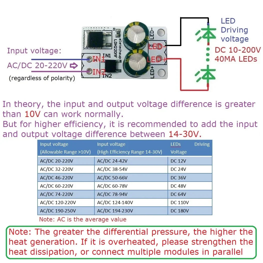 LDH220MF AC/DC 20-220V to 10-200V 40mA LED Driver Module – Constant Current Linear Driver for Fluorescent Ceiling Lamp Tube Light