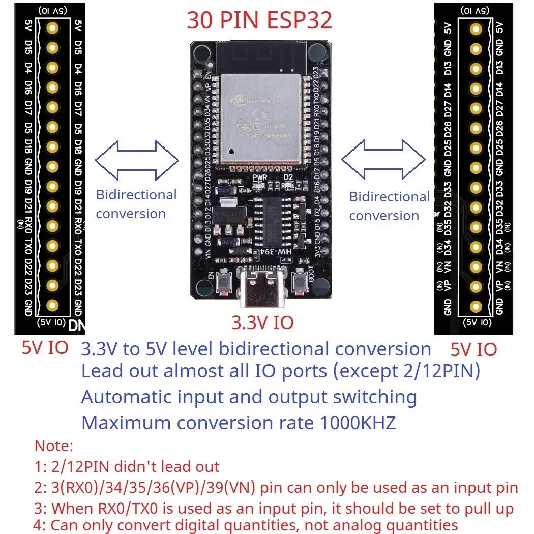 DNLCB30 ESP32 3.3V 5V Bidirectional Level Converter High Speed 1MHz IO Shifter for UART SPI I2C ESP32 30P Expansion Board Din Rail Mount