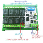 Relay Module RS485 Bus Modbus RTU UART Serial Port HMI PLC DIP Setup Parameters 4-32 Channels 10A 20A DC 12V 24V Switch Board RYR404A RYR408B RYR416C RYR432D
