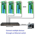 ETD8A12 12-Channel Modbus Relay Module – 2-in-1 Ethernet/RS485 Network Controller with 12 DIO for PLC PTZ Camera LED Automation