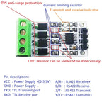 R422B02 1Mbps RS422/RS485 Shield for Arduino – Full-Duplex Long-Distance Serial Transceiver with UART PWM GPIO for UNO MEGA2560 NANO