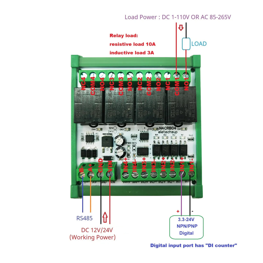 Multifunctional 4DI 4DO RS485 Remote Control Switch Watchdog Relay Board Wired Remote IO Pulse Counter Module Modbus RTU N4CRB04