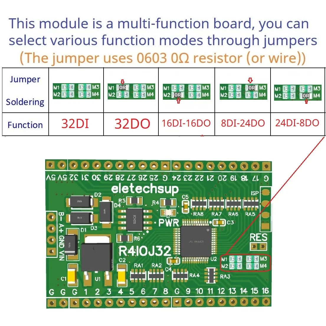 R4IOJ32 5 IN 1 32DI/32DO/16DI-16DO/8DI-24DO/24DI-8DO Modbus Rtu Digital 5V 3.3V TTL IO RS485 2.54mm Pin Core Board