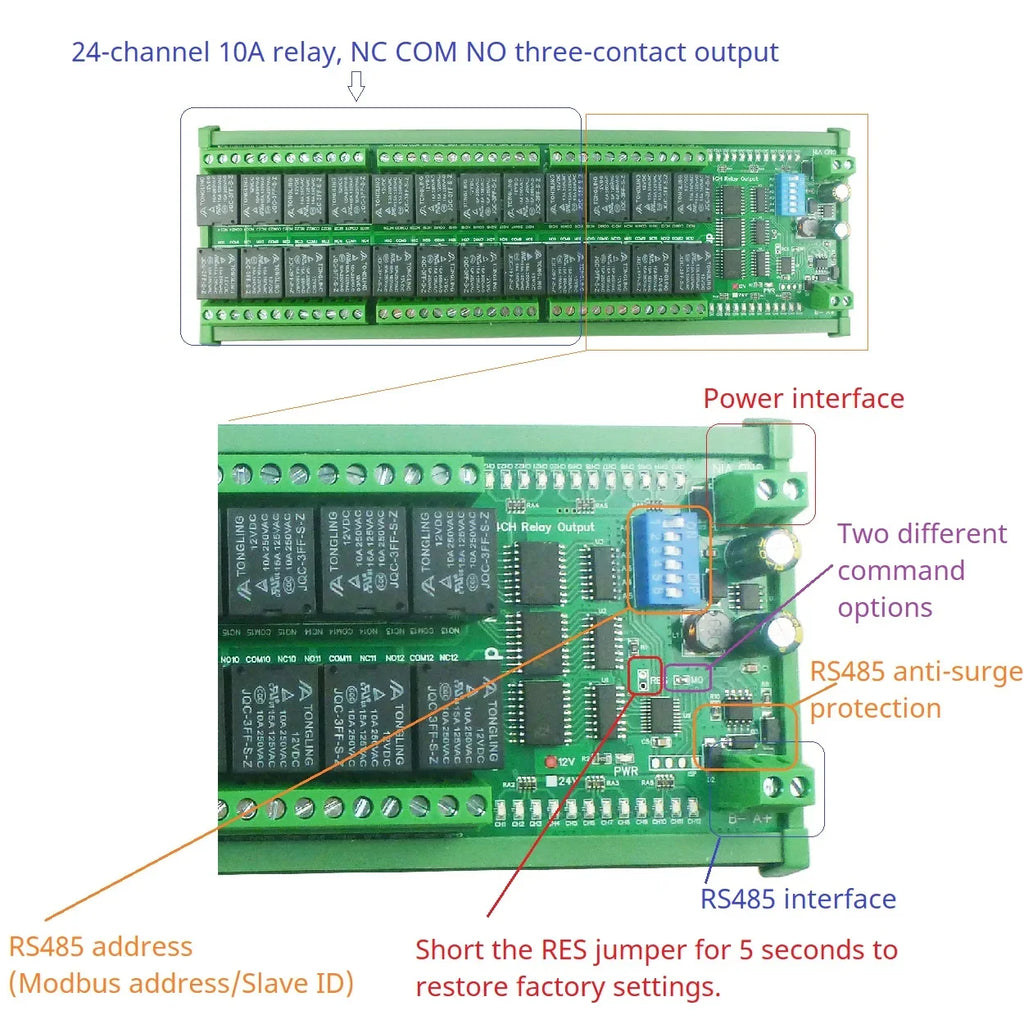 N4DOJ24 24CH RS485 Modbus RTU Relay Module DC 12V 24V PLC IO Expansion Board DIN Rail Mount Controller for Industrial Automation Motor