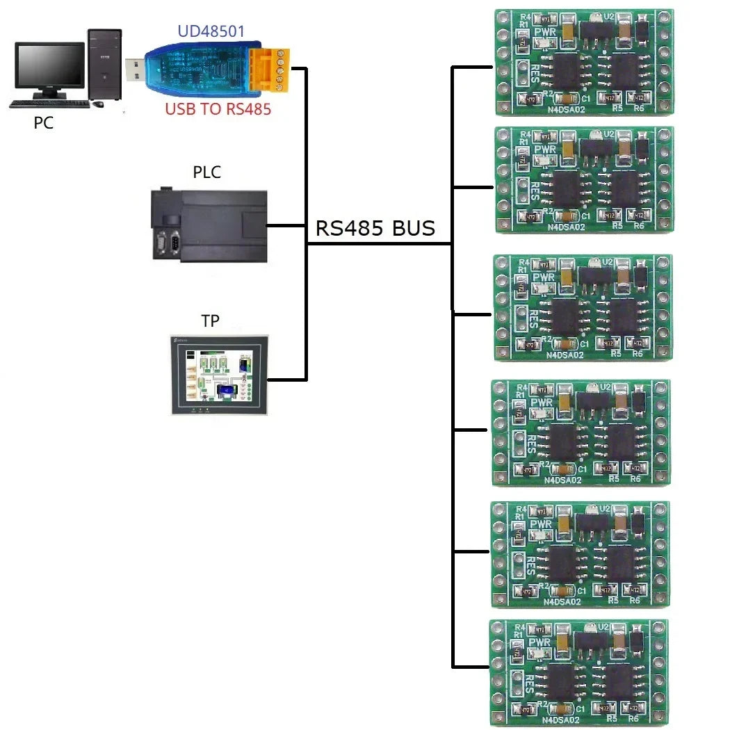 N4DSA02 2CH DS18B20 RS485 Temperature Module – -55~125°C Modbus RTU Digital Temperature Collector with ±0.5°C Accuracy for PLC SCADA