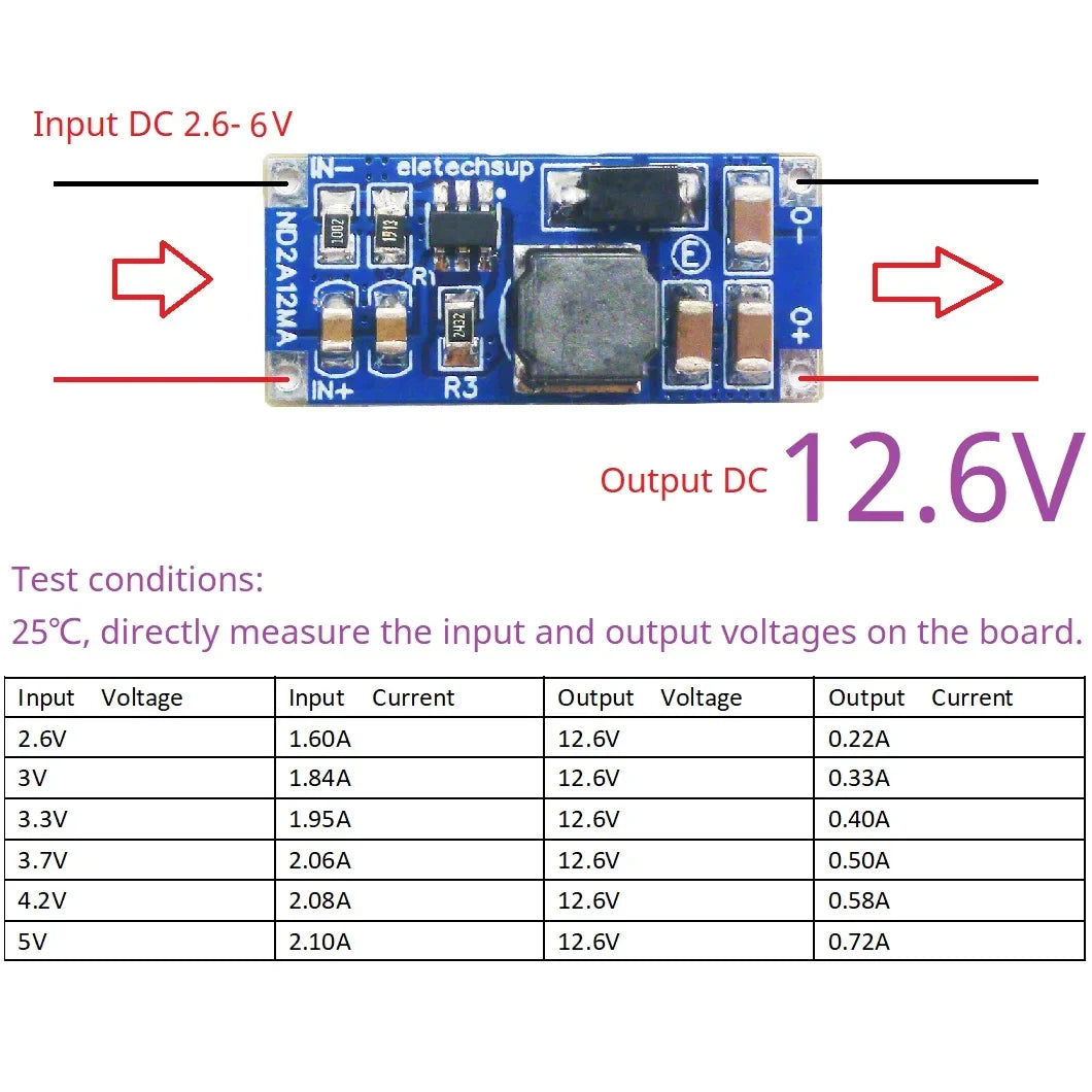 8W DC-DC Boost Converter Module ND2A12MA, 2.6-6V Input to 5V/8.4V/12V/12.6V Output, Adjustable Current Limit 0.5-2.5A, UVLO/OVP/SCP