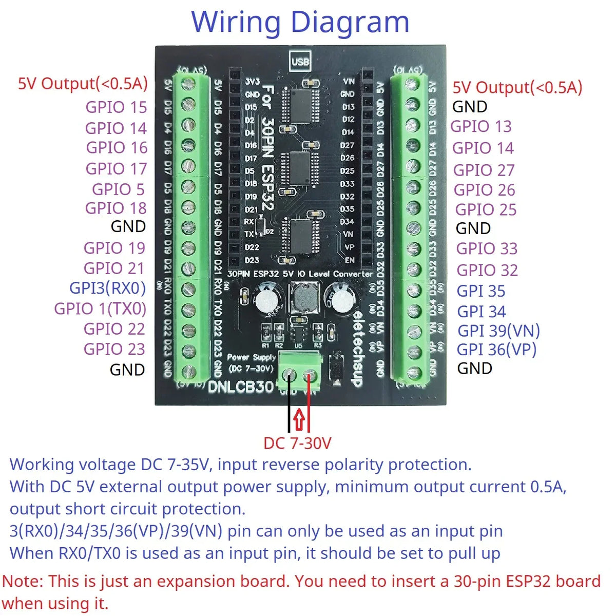 DNLCB30 ESP32 3.3V 5V Bidirectional Level Converter High Speed 1MHz IO Shifter for UART SPI I2C ESP32 30P Expansion Board Din Rail Mount
