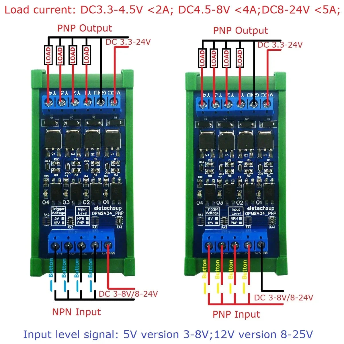 OPMSA04 OPMSB08 OPMSC12 OPMSD16 4-16CH 5A PLC Signal Amplifier Board – DC 3.3-24V NPN/PNP Logic Level Converter with Opto-Isolation & MOS Output for Industrial Automation