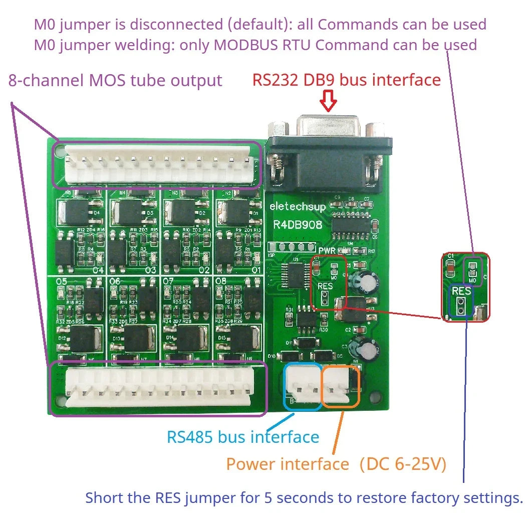 R4DB908 8-Channel Solid State Relay Module – RS485 RS232 DB9 Dual Bus 3A NPN MOS Opto-Isolated Output with VH3.96 Connector for PLC Modbus RTU