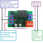IO32G01 20A DC 12V Car ACC Trigger Delay Power-Off Relay Module – Timing Switch for Dashcam Stereo Ambient Light Vehicle Accessories