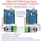 R422B02 1Mbps RS422/RS485 Shield for Arduino – Full-Duplex Long-Distance Serial Transceiver with UART PWM GPIO for UNO MEGA2560 NANO