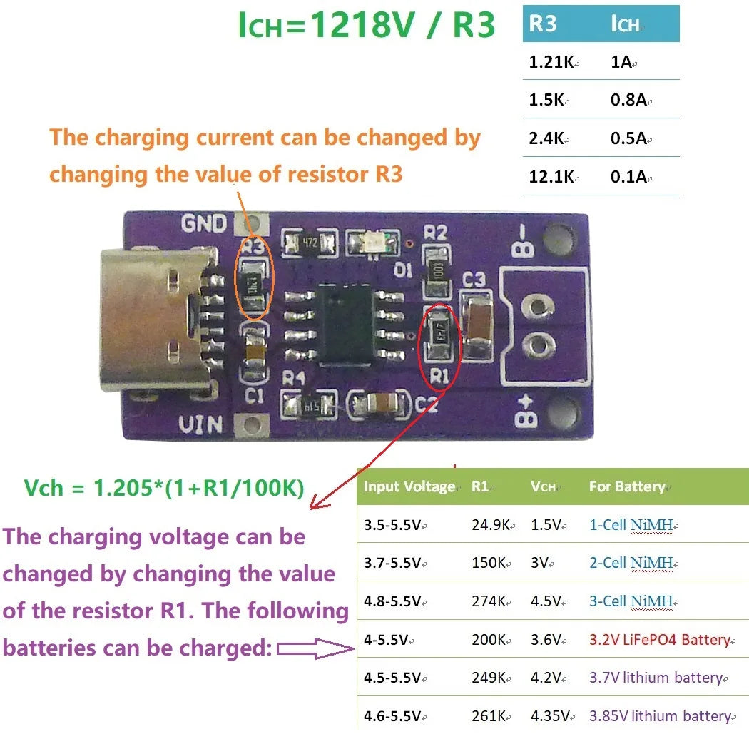 Type-C 1S 2S 3S NiMH Charger Module 1.5V/3V/4.5V CC/CV DC-DC NIMH05UA