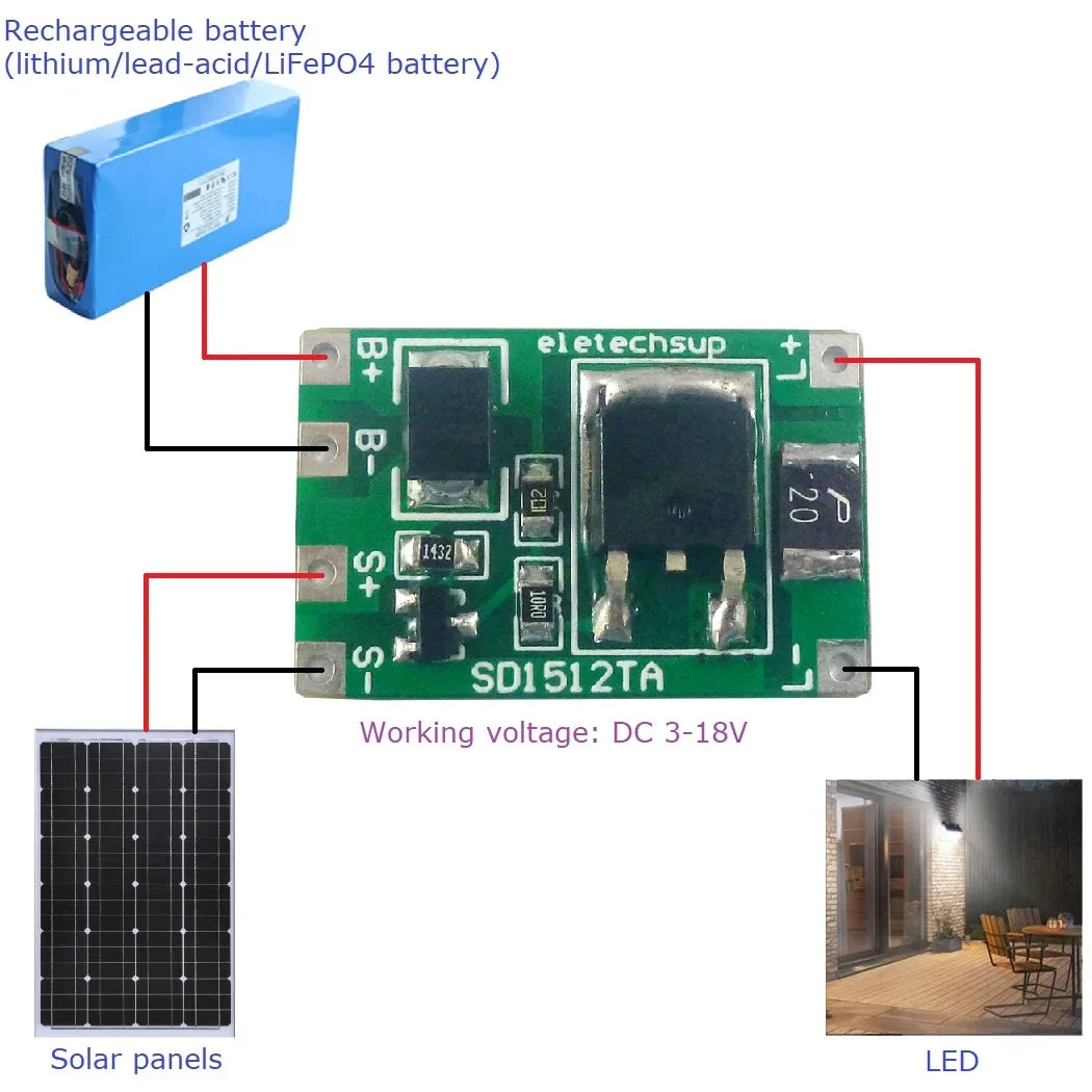 SD1512TA Solar Charge Controller – 3-18V 0.5-2A Lithium Battery Charger with Auto Day/Night Switch for LED Street Light