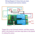 IO61A02 DC 12V 24V 30A Relay Multifunction Motor Forward Reverse Controller with Limit Driver Module for Garage Door Crane Elevator