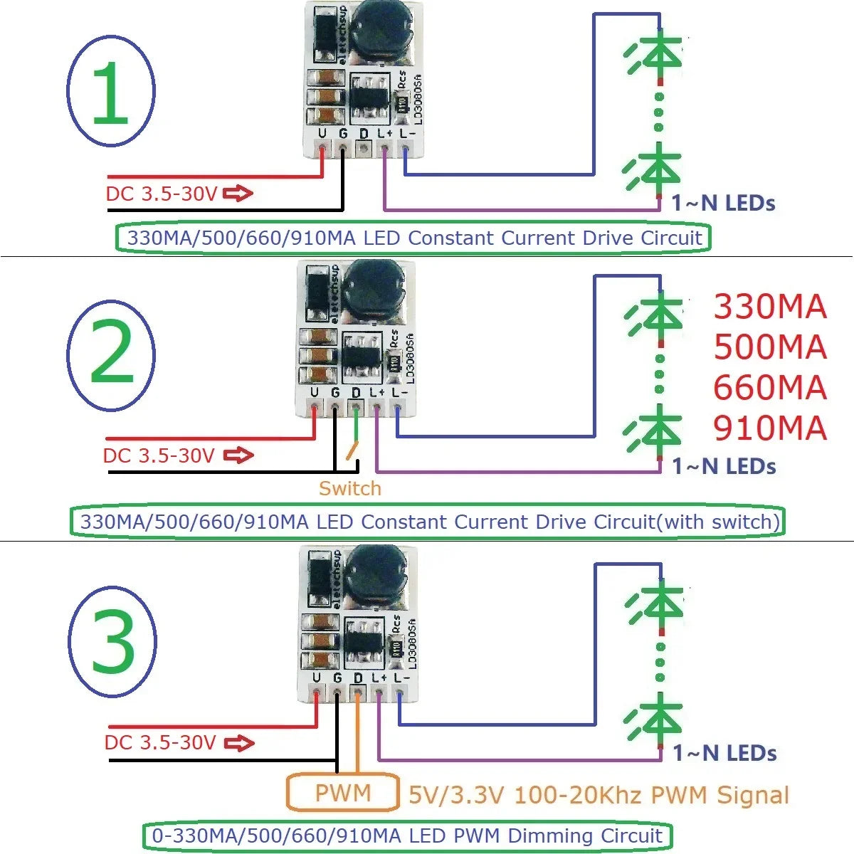 LD3080SA 20W Constant Current LED Driver – DC 3.7-30V PWM Dimming Module with 330/500/660/910mA Selectable Output for Flashlight Headlight