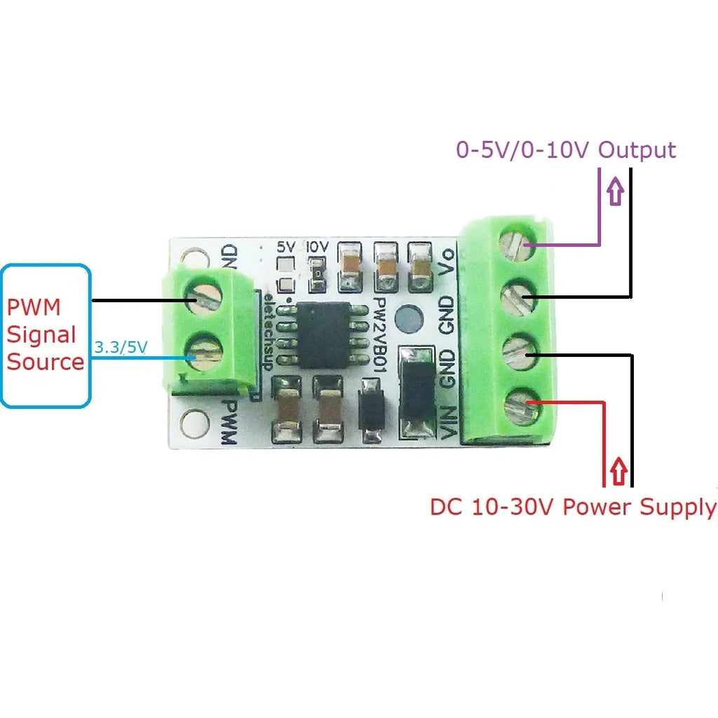 PW1VA01 PWM to 0-5V/0-10V Analog Voltage Converter Module, 3.3V/5V PWM Signal Input DC 10-30V for Arduino PLC Raspberry Pi ESP32 NodeMCU