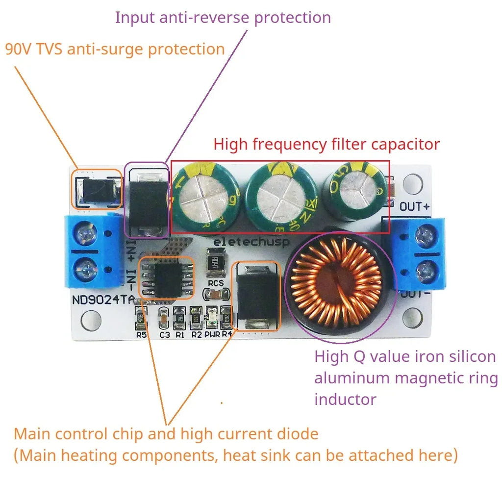ND9024TA DC 10V-90V to 24V 12V 5V 2.5A Buck Module High Voltage Regulator for Electric Vehicle Battery Solar System Power Supply Converter