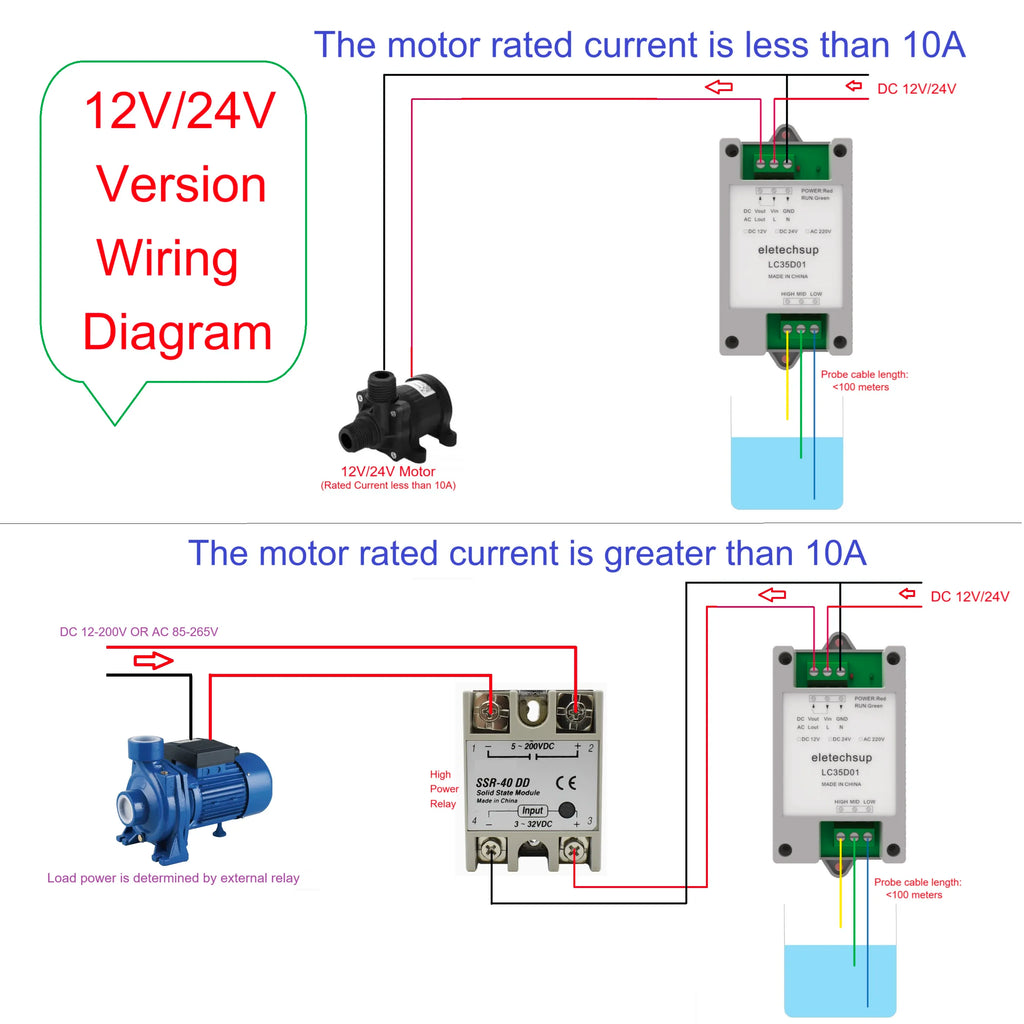 LC35D01 30A Automatic Water Level Controller Pump Relay / 304 Stainless Steel Sensor Probe DC 12V 24V AC 220V For Tower Pool Dam