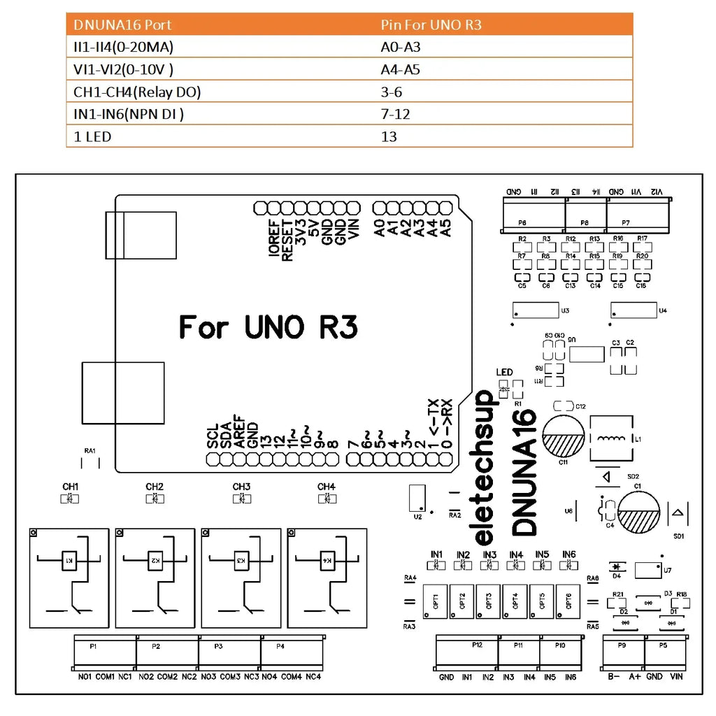 DNUNA16 6AI 6DI 4DO RS485 I/O Expansion Board for Arduino UNO R3 DC 7-30V Analog Data Acquisition Module 0-20mA 4-20mA 0-10V