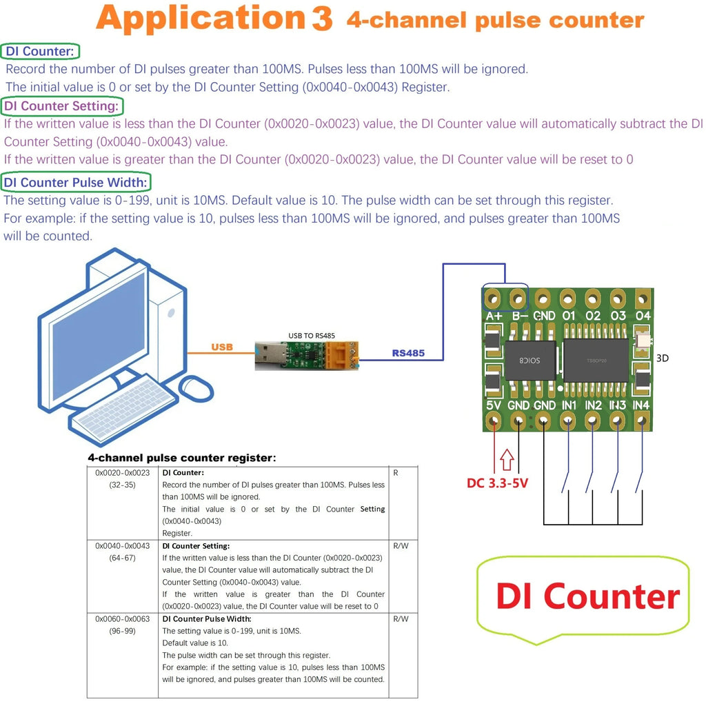 4DI-4DO Modbus RTU RS485 IO Module NPN PNP Pulse Counter PLC R4PLB04