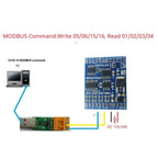 R44IM04 R44VL04 12CH RS485 Modbus RTU Mixed IO Module – 4AI 4DI 4DO Analog Digital Remote I/O Board for PLC Inverter Converter