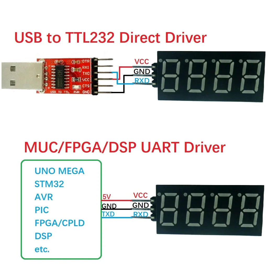 DM49C04 4-Digit 7-Segment LED Display Module – UART TTL Serial Port ASCII Text Display for Arduino UNO MEGA2560 LEONARDO MICRO NANO