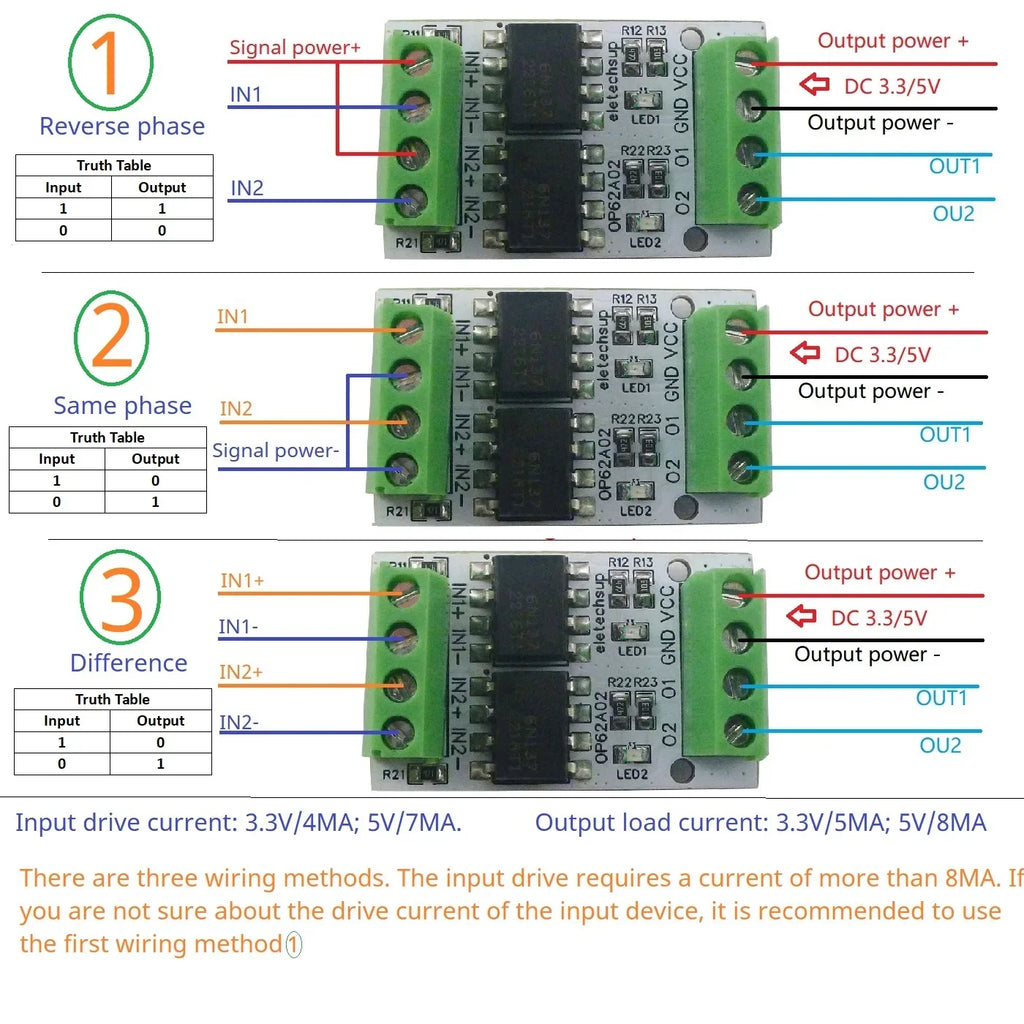 OP62A02 Eletechsup 2CH 10MHz High Speed Photoelectric Isolation Module 5000Vrms 3.3V 5V NPN PNP Level Converter for Arduino ESP8266