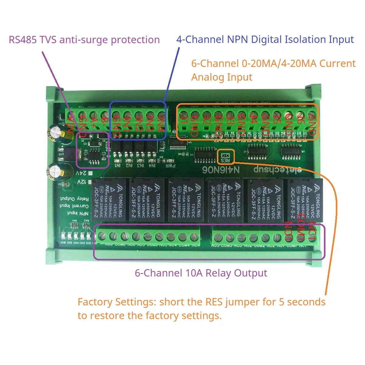 N4I6N06 DC 12V 24V 6CH 0-20MA 4-20mA Analog Input 4CH NPN Digital Input 6CH 10A Relay Output RS485 Modbus RTU IO Module