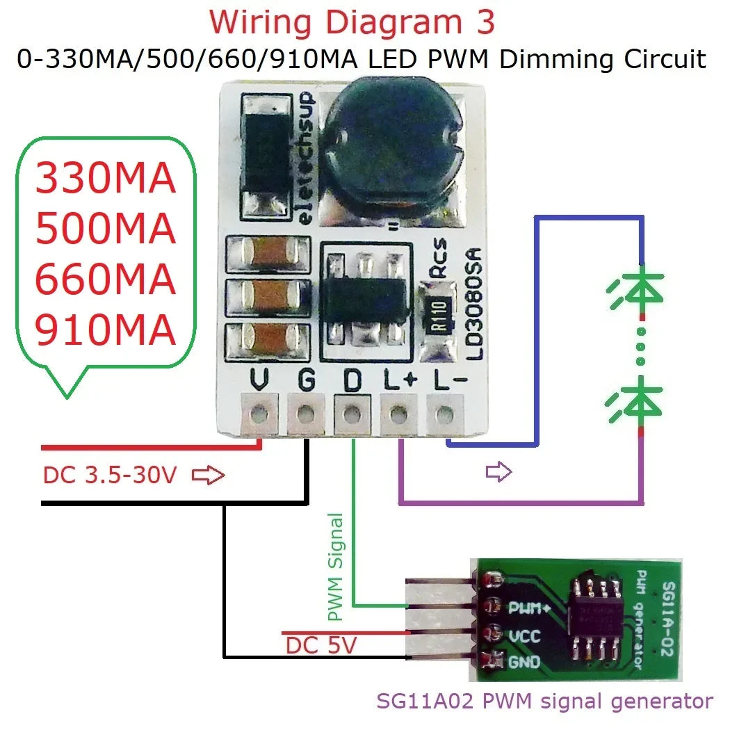 LD3080SA 20W Constant Current LED Driver – DC 3.7-30V PWM Dimming Module with 330/500/660/910mA Selectable Output for Flashlight Headlight