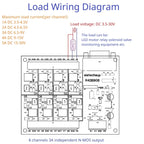 R4DB908 8-Channel Solid State Relay Module – RS485 RS232 DB9 Dual Bus 3A NPN MOS Opto-Isolated Output with VH3.96 Connector for PLC Modbus RTU