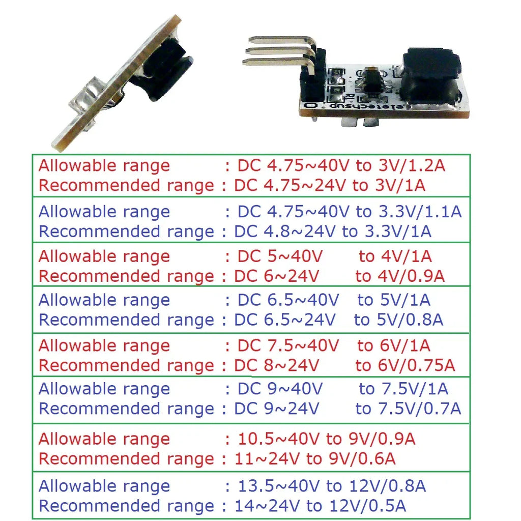 DD4012SA_PRO 1A DC-DC Buck Converter – 5-40V to 3V/3.3V/5V/12V Adjustable Step-Down Module for 18650 Li-ion LiFePO4 Battery Power
