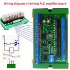 8/16/24/32/48CH Multifunction RS485 Remote IO Module – NPN/PNP DI-DO Expansion Board with DIN Rail & Modbus RTU for PLC Industrial Automation
