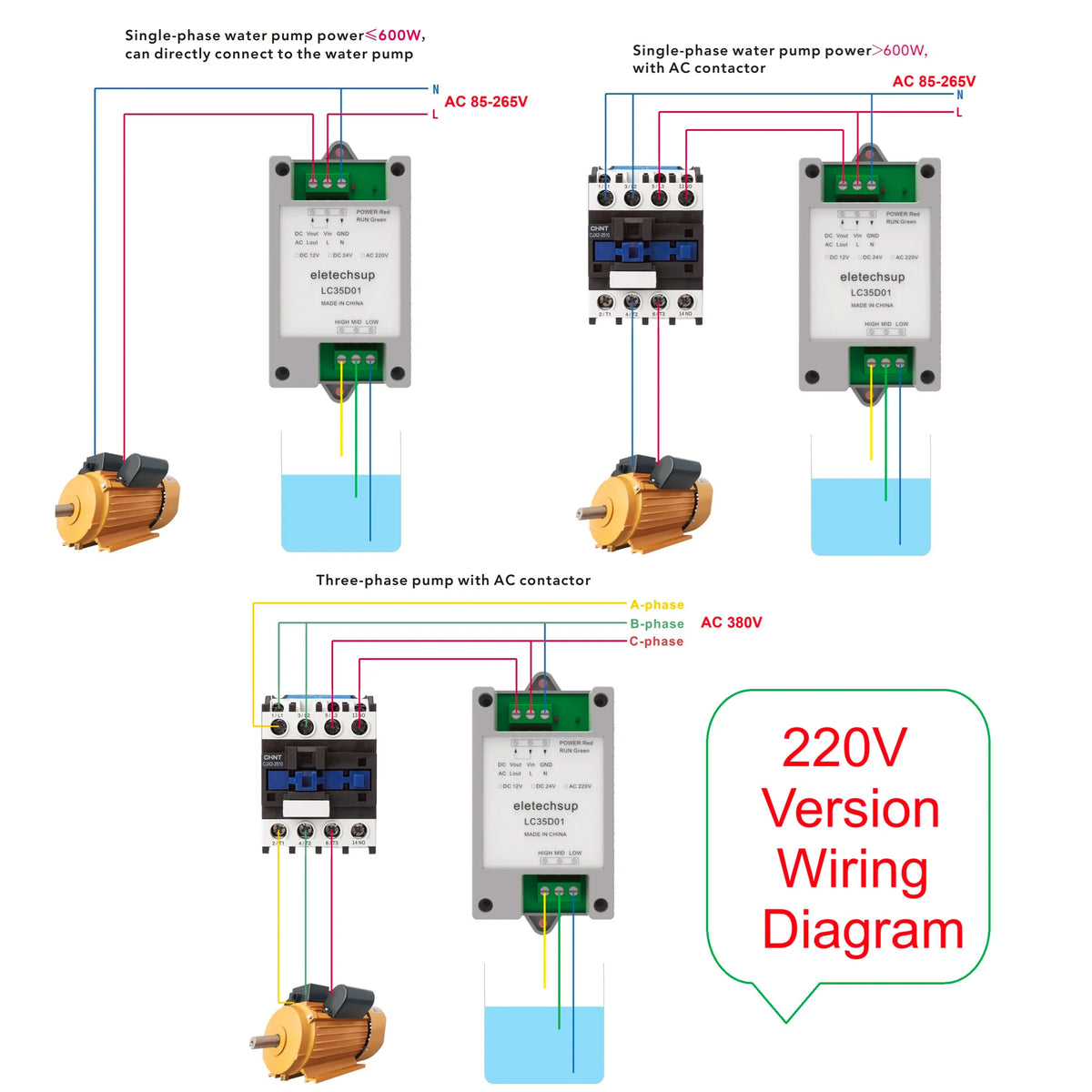 LC35D01 30A Automatic Water Level Controller Pump Relay / 304 Stainless Steel Sensor Probe DC 12V 24V AC 220V For Tower Pool Dam
