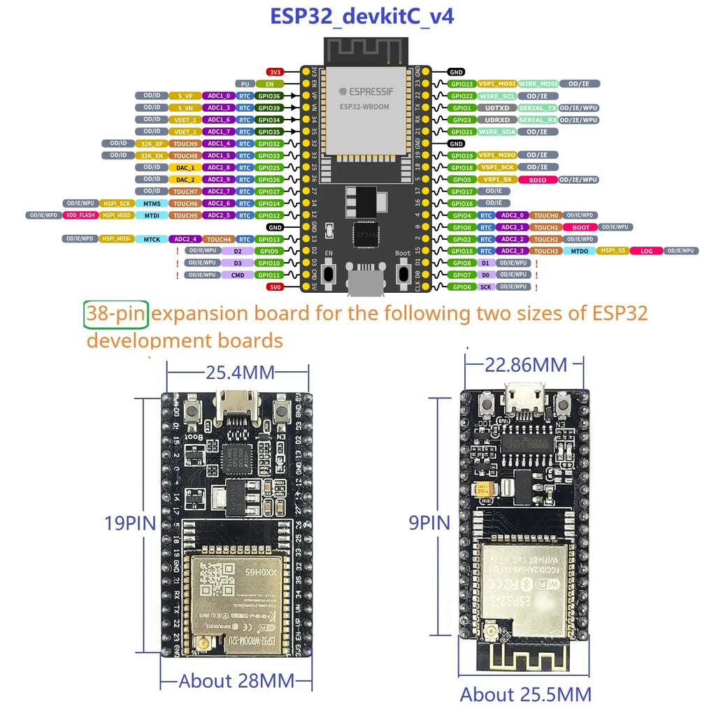 ES38485 ESP32 DevkitC V4 RS485 DIN Expansion Board 38PIN 2.4GHz WIFI BLE IOT Remote IO Development Board with 7-30V Power in 5V 3.3V out