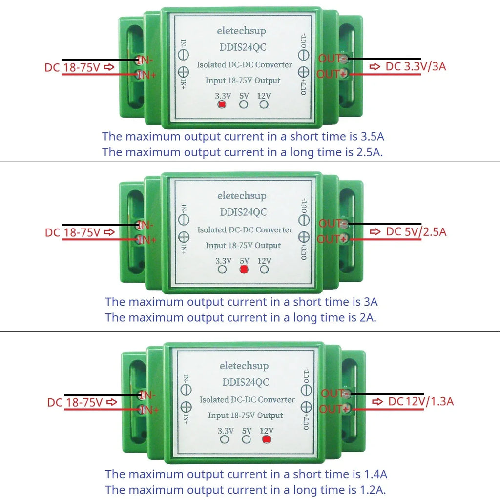 DDIS24QC 18-75V Wide Input to 12V 5V 3.3V Isolated DC-DC Power Supply 2250V Isolation DIN Rail Module for PLC