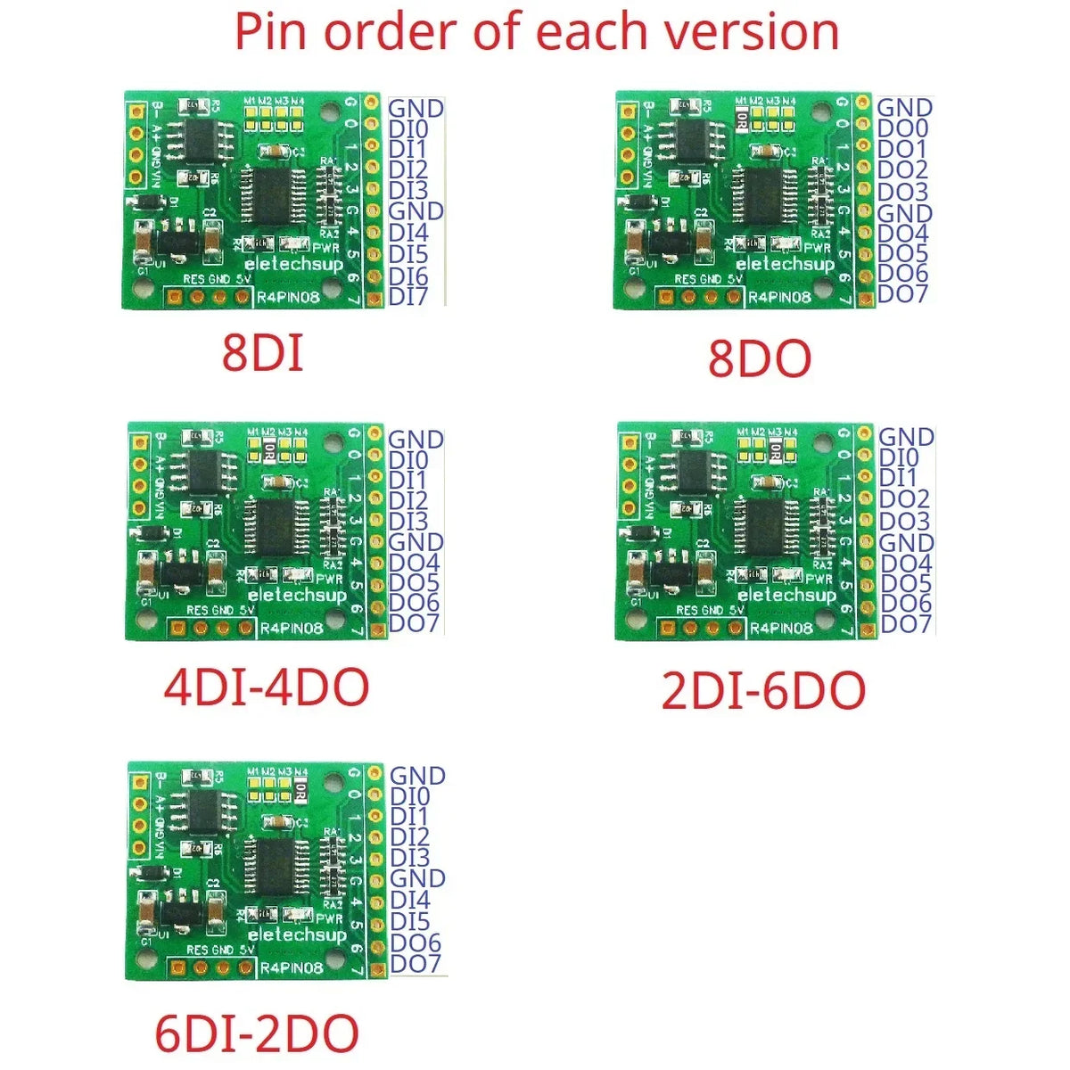 R4PIN08 8CH Multifunction RS485 IO Core Board – 2.54mm Pin Configurable Digital Input Output Module Modbus RTU for PLC HMI Remote IO Expansion