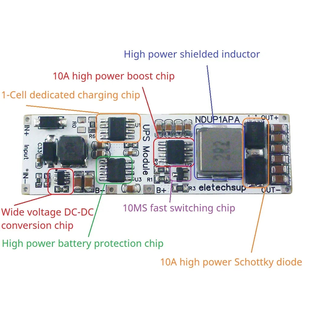 NDUP1APA 15W 2-in-1 UPS Module – 5-24V Uninterruptible Power Supply with 3.7V/4.2V Li-ion Battery Charger & Booster for Router PLC IoT