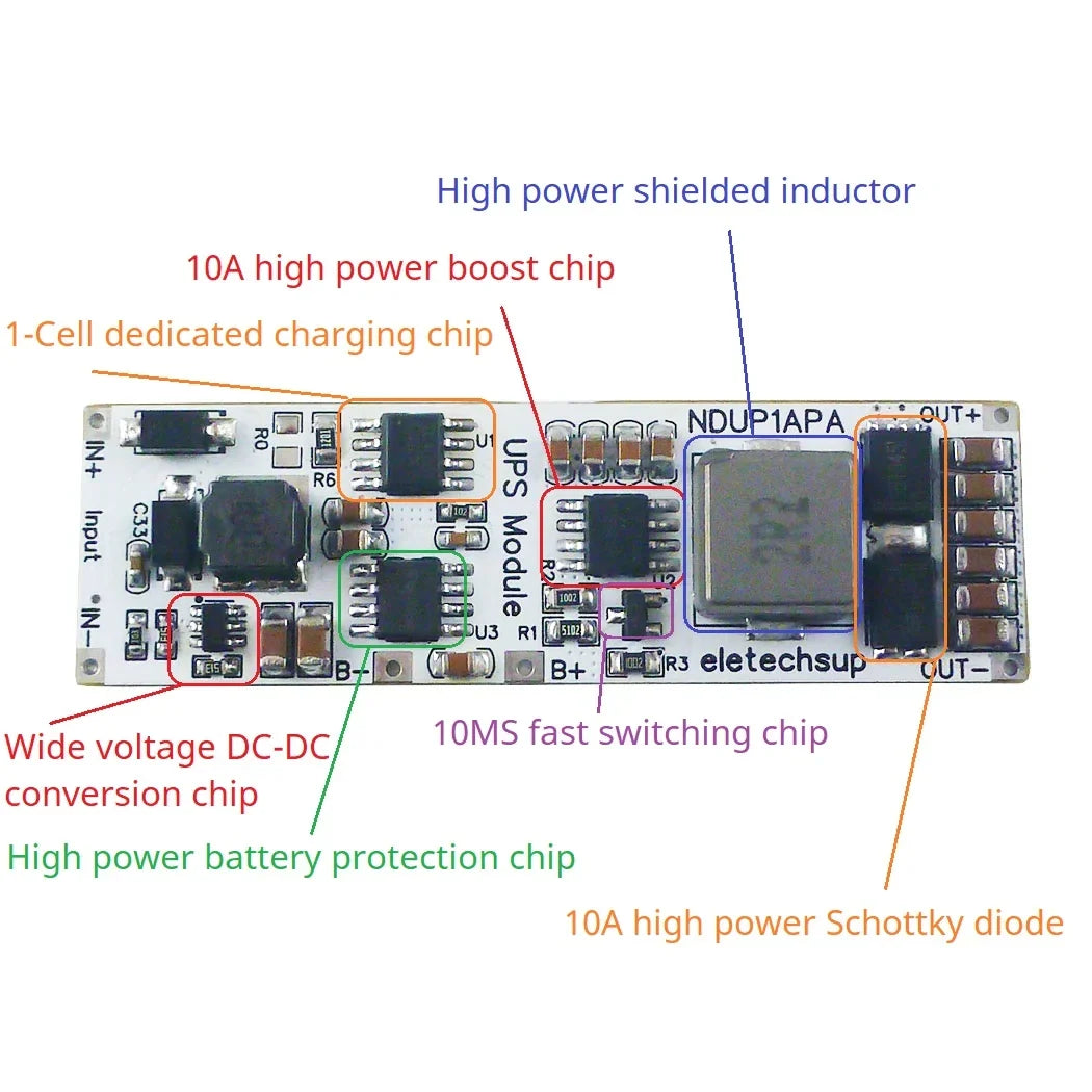 NDUP1APA 15W 2-in-1 UPS Module – 5-24V Uninterruptible Power Supply with 3.7V/4.2V Li-ion Battery Charger & Booster for Router PLC IoT