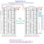 Modbus RS485 Remote IO Module – DMOS PNP Output & NPN/PNP Input Expansion Board 8/16/32 Channels for PLC Industrial Automation 25IOA08 25IOB16 25IOC32